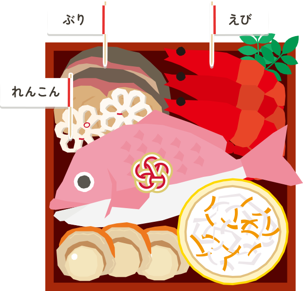 おせちイメージ