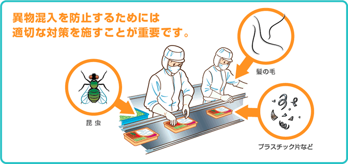 ibutsu