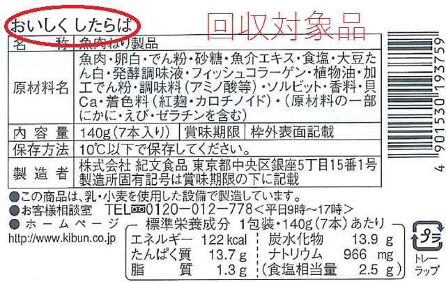 パッケージ裏面
