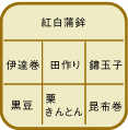 【壱の重】段詰め